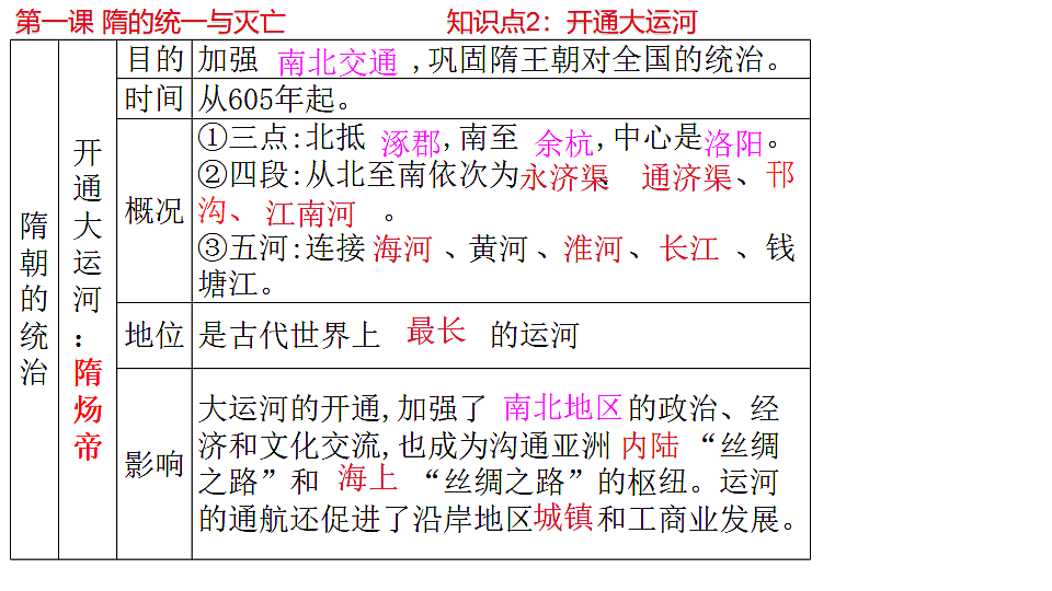 17768986第5页
