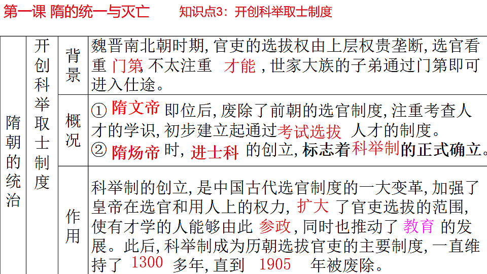 17768986第7页