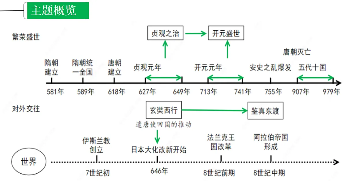 17768989第3页