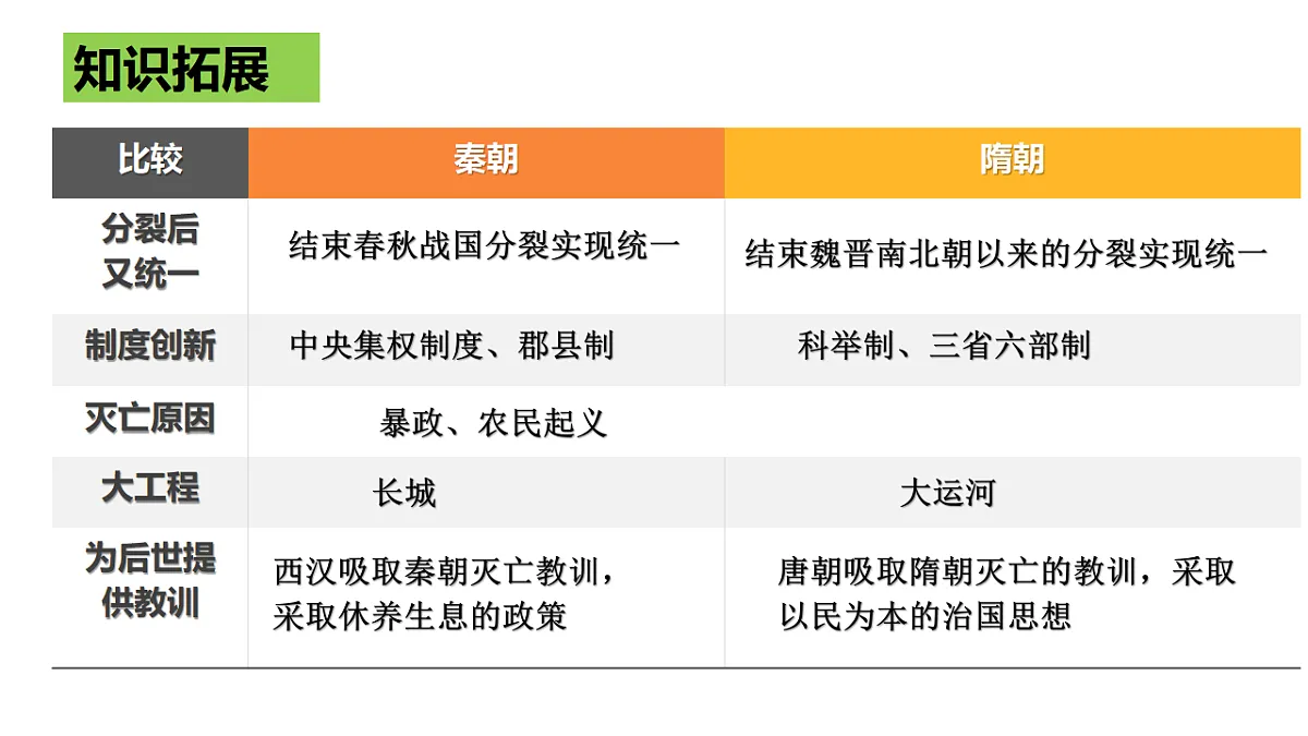 17768989第6页