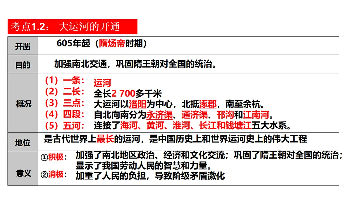 17768989第7页