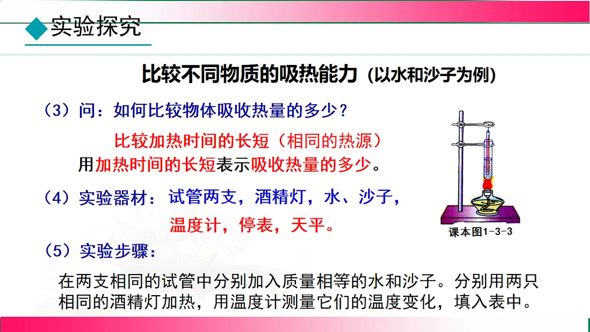 17769011第8页