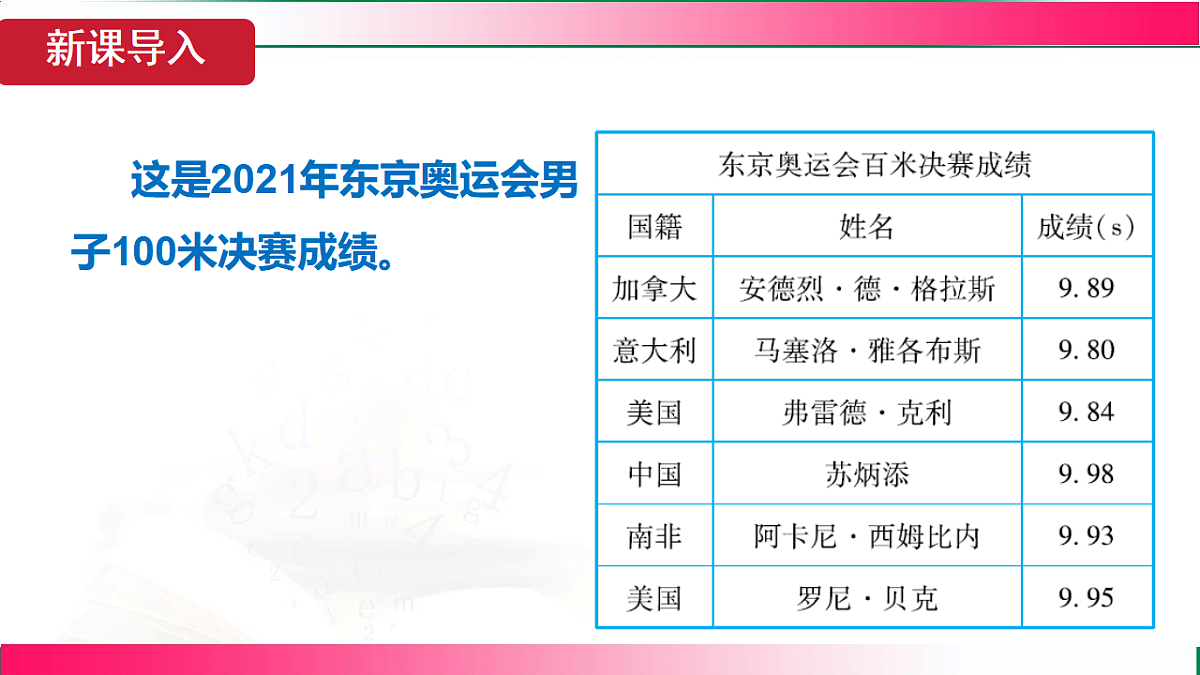 17769048第5页