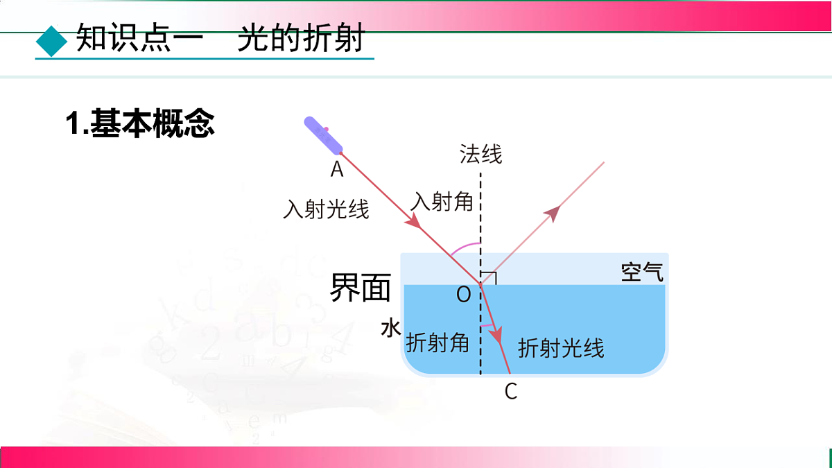 17769067第5页