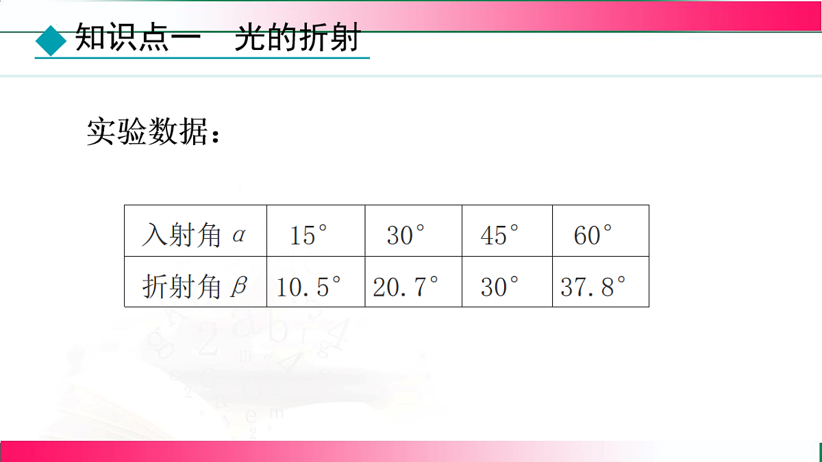 17769067第8页