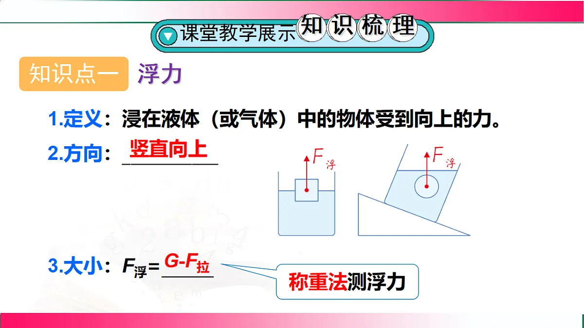 17769096第4页