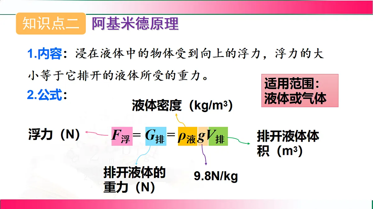 17769096第7页