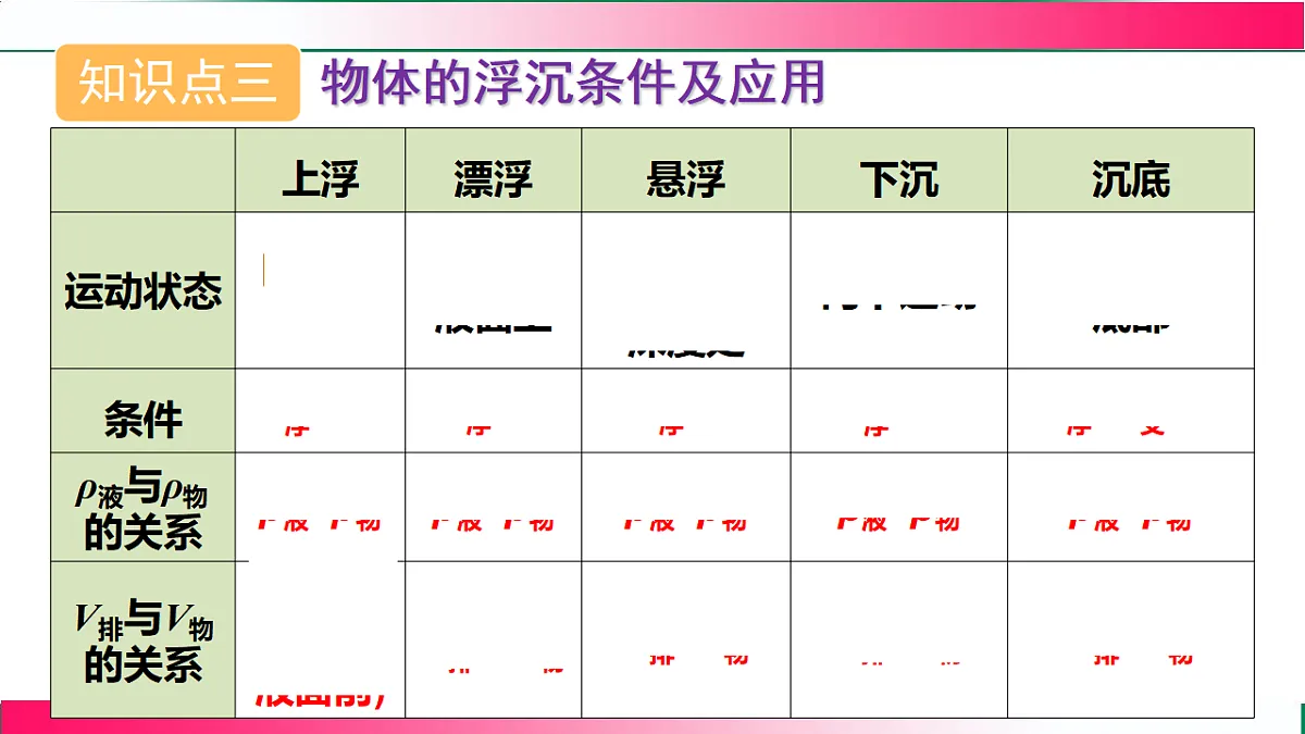 17769096第8页