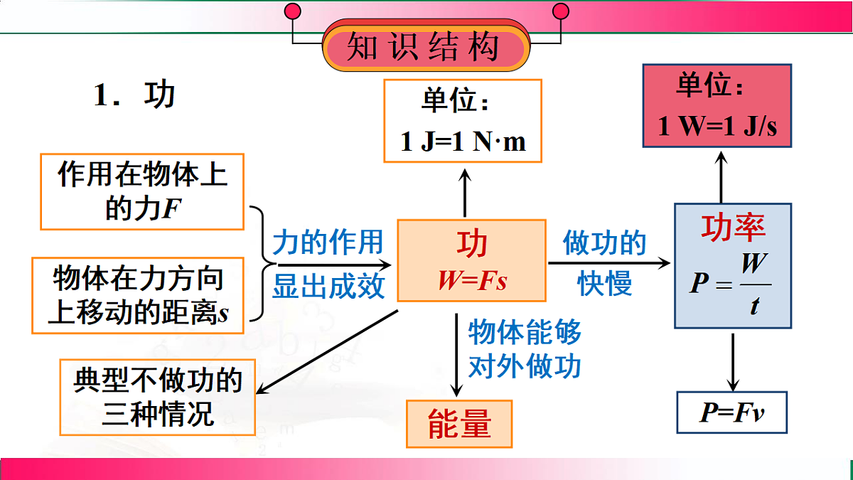 17769101第3页
