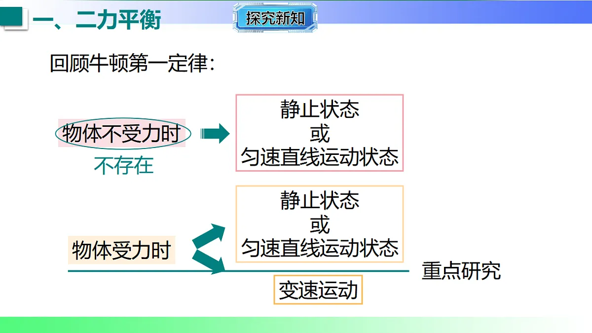 17769121第5页