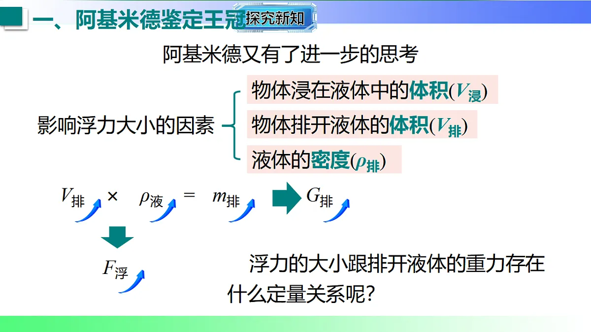 17769127第7页