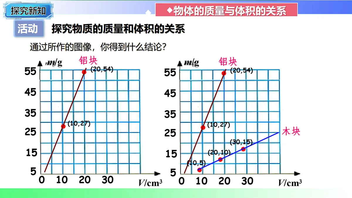 17769137第7页