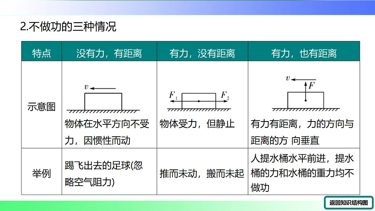 17769145第4页