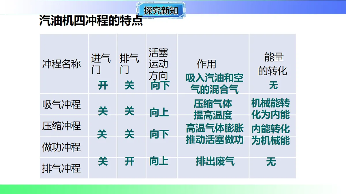 17769149第8页