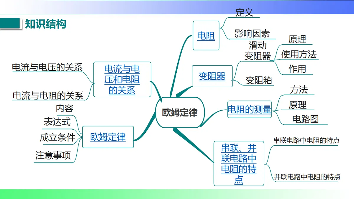 17769161第2页