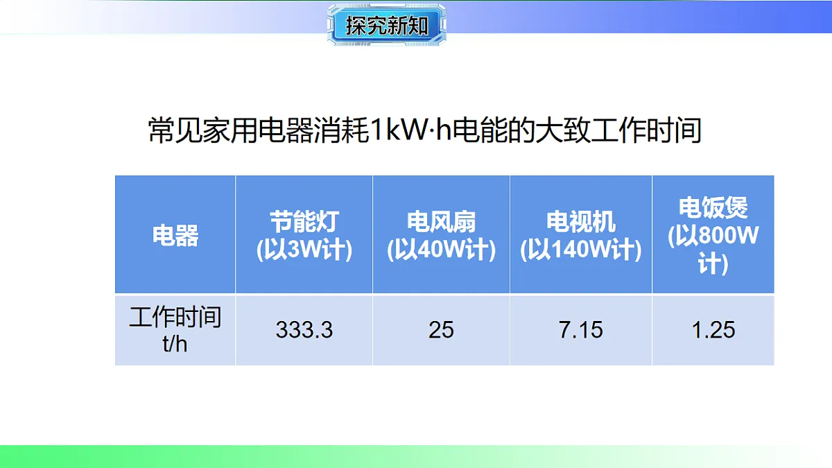 17769162第8页