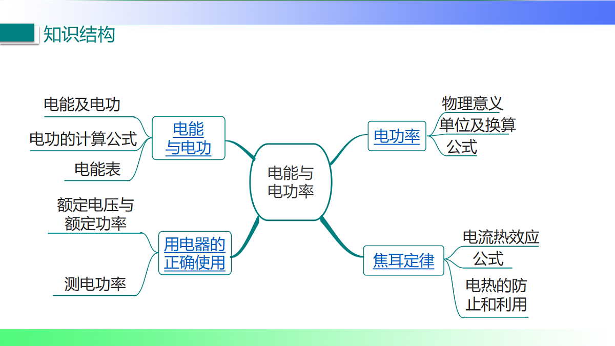 17769166第2页