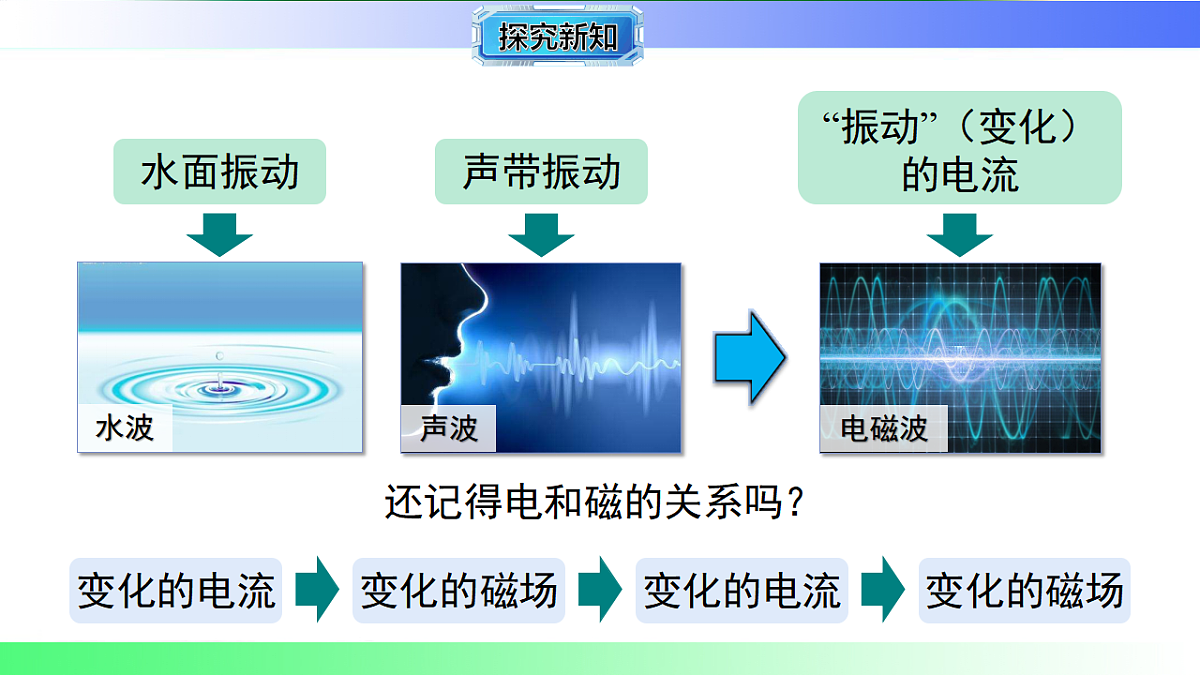 17769177第7页