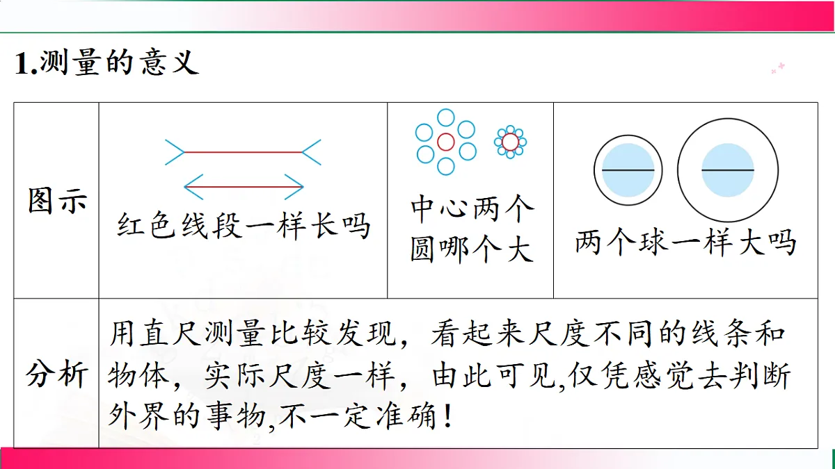 17769185第3页