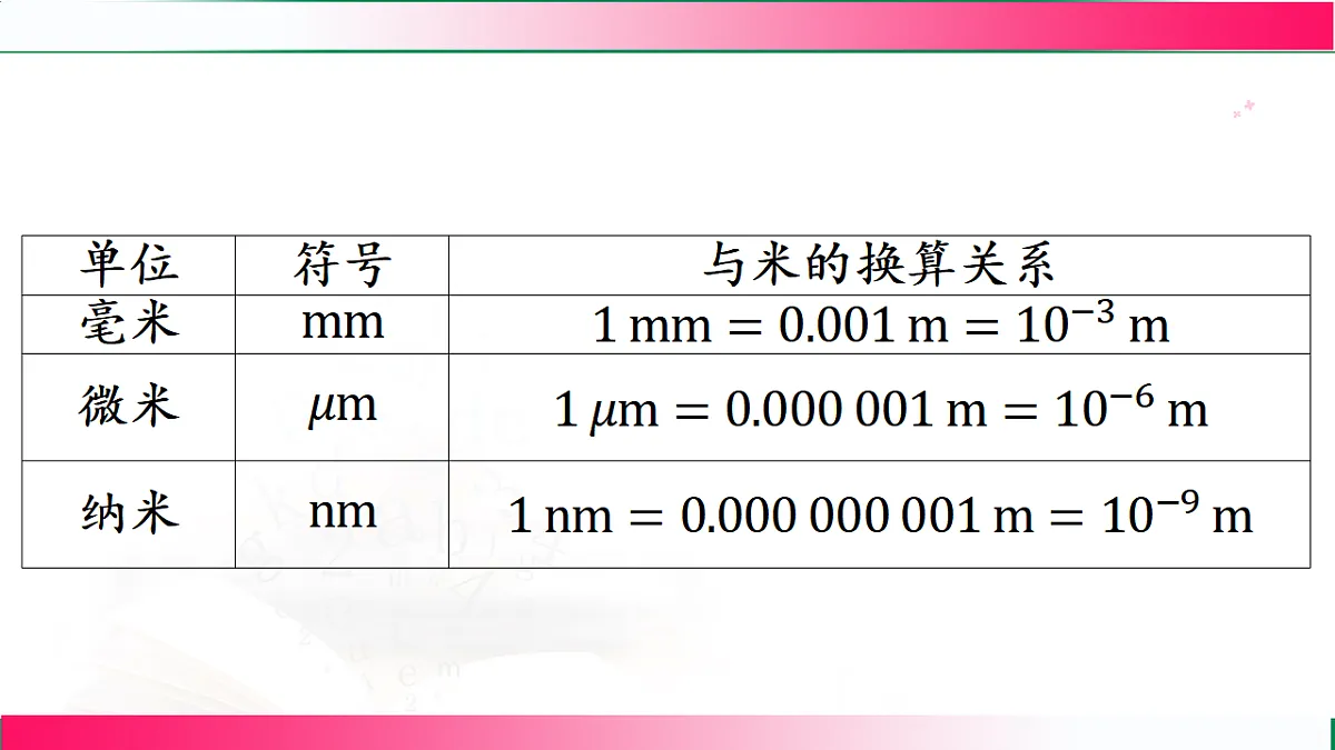 17769185第7页