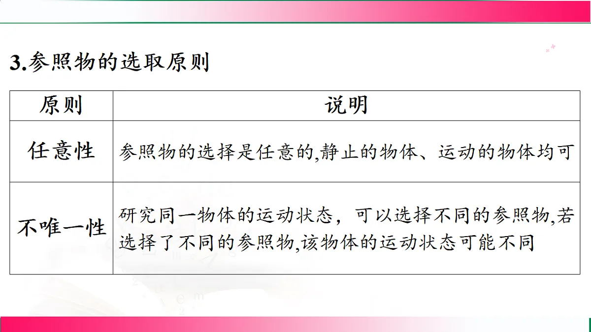 17769188第6页