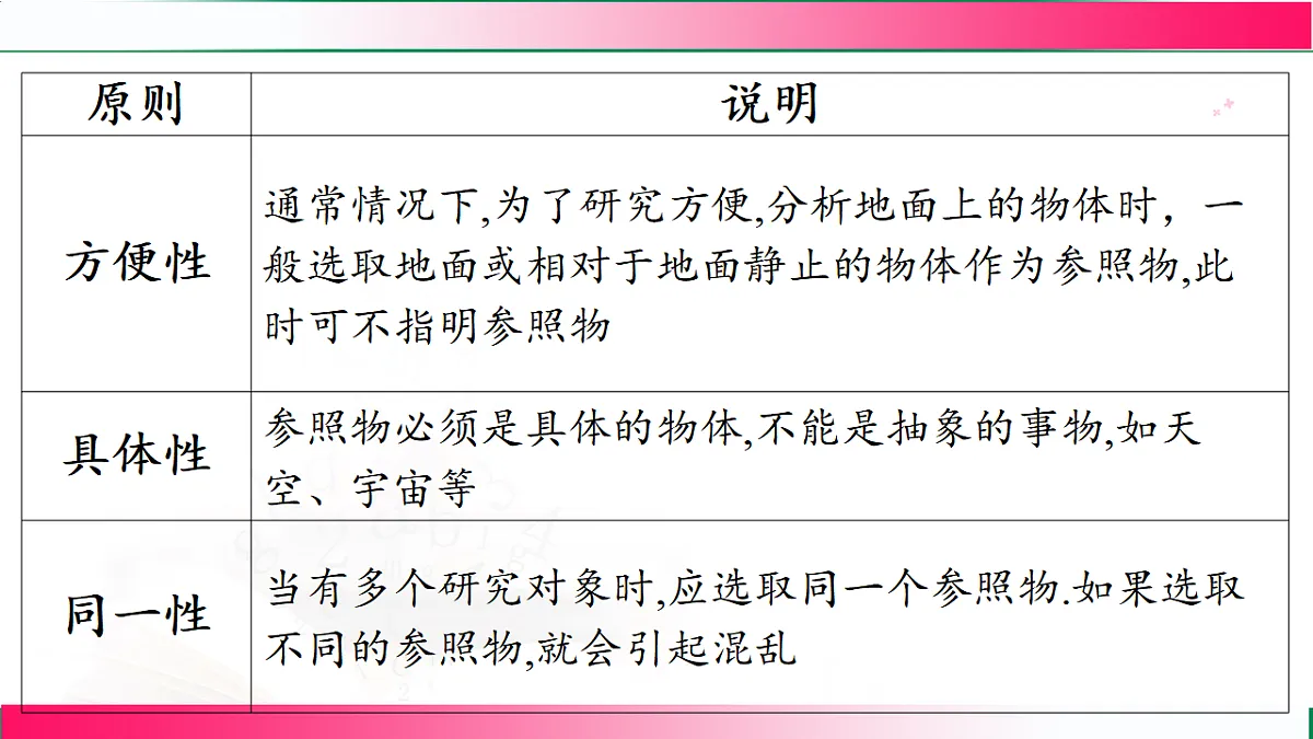 17769188第7页