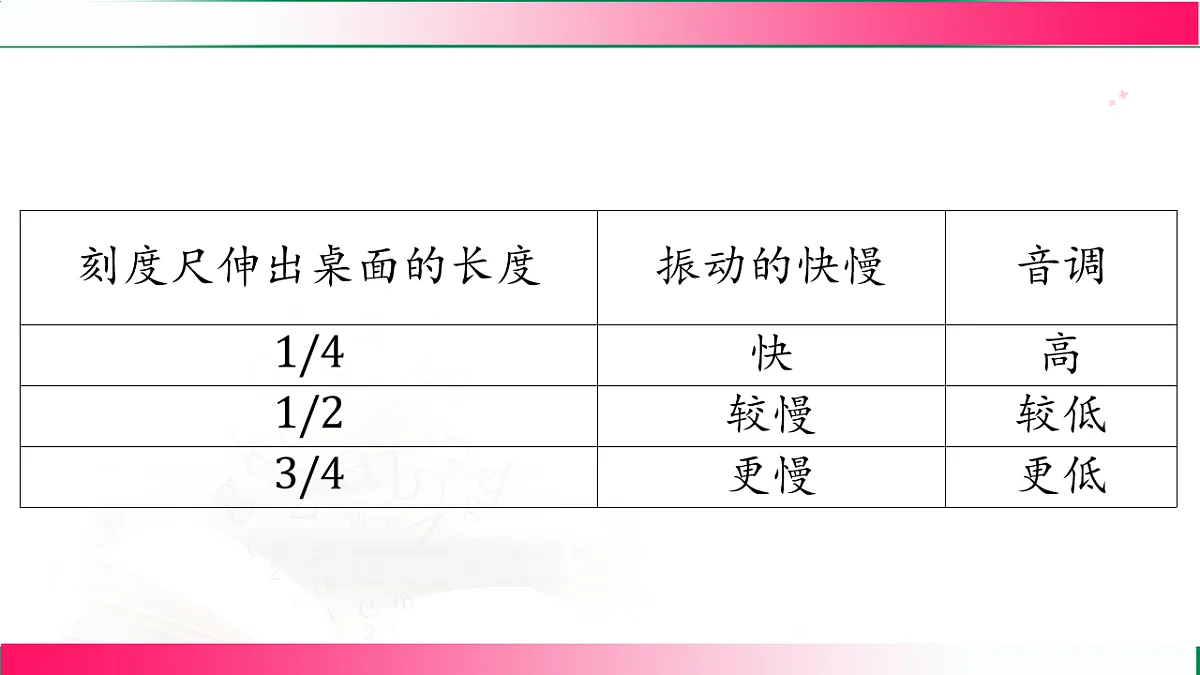 17769192第8页