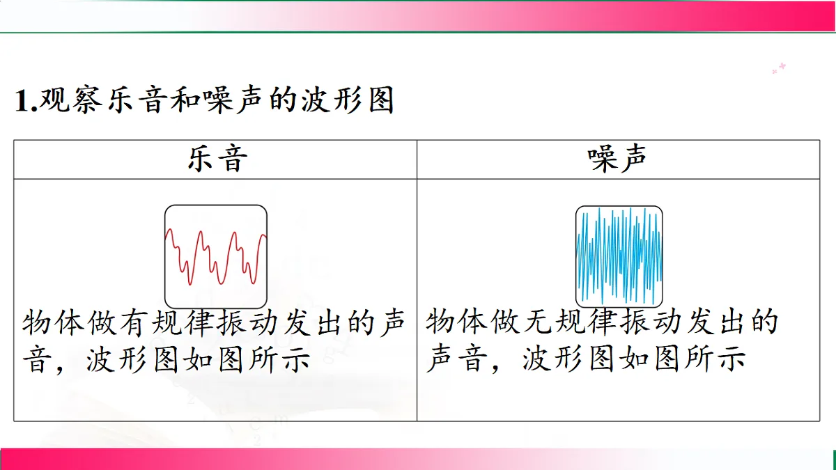 17769193第3页
