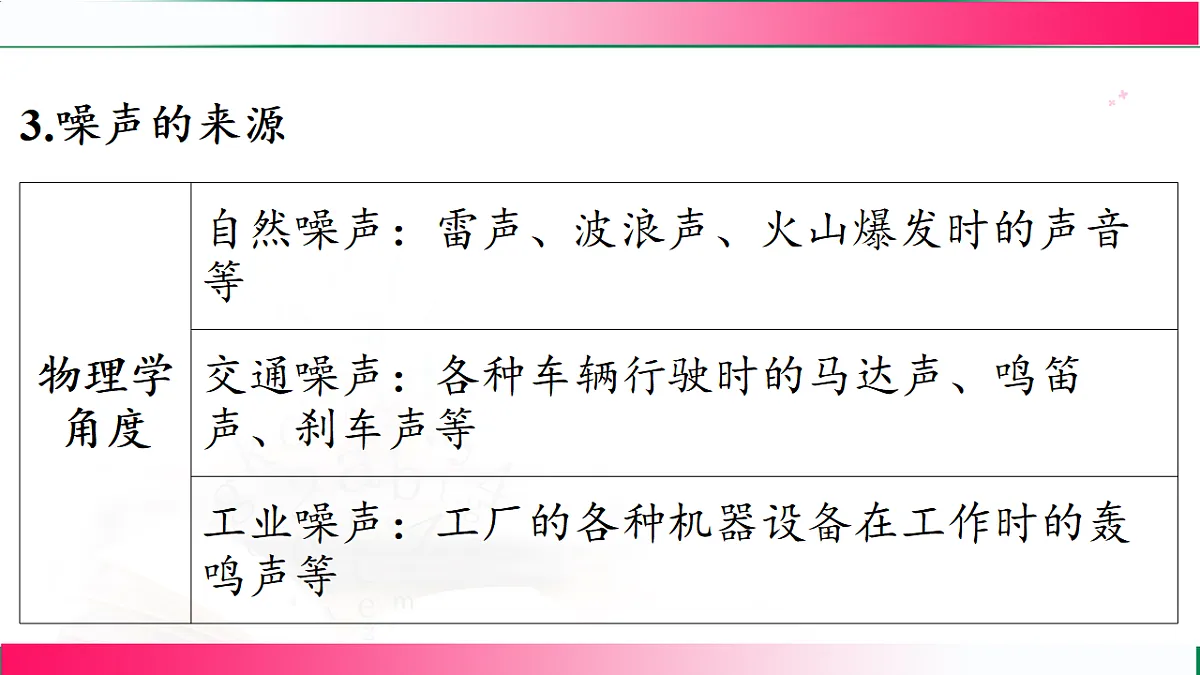 17769193第6页