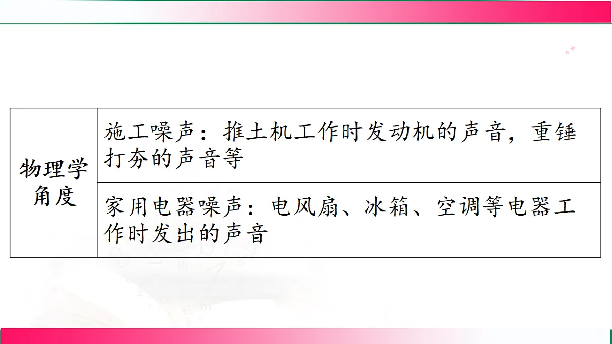 17769193第7页