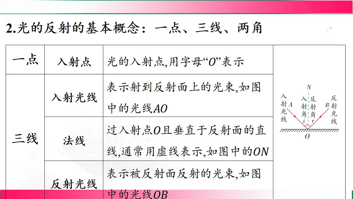 17769197第4页