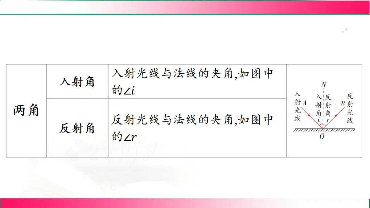 17769197第5页