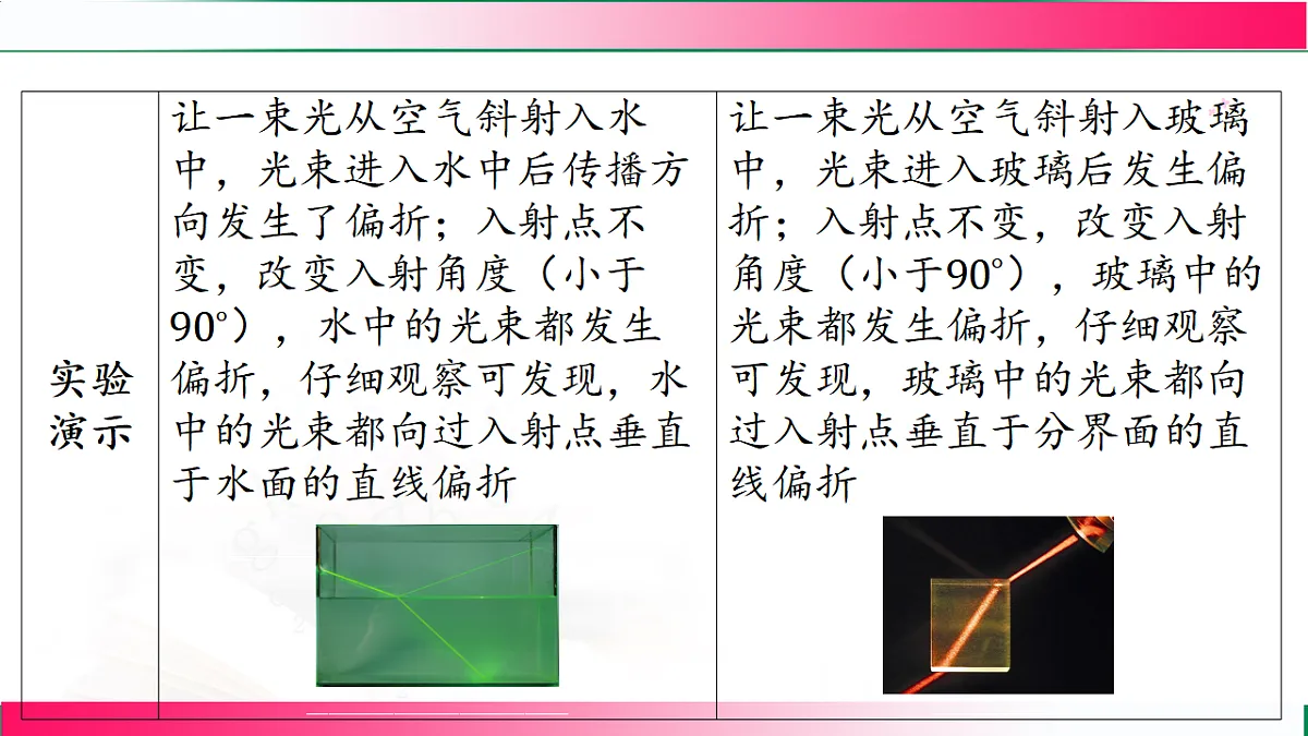 17769199第4页