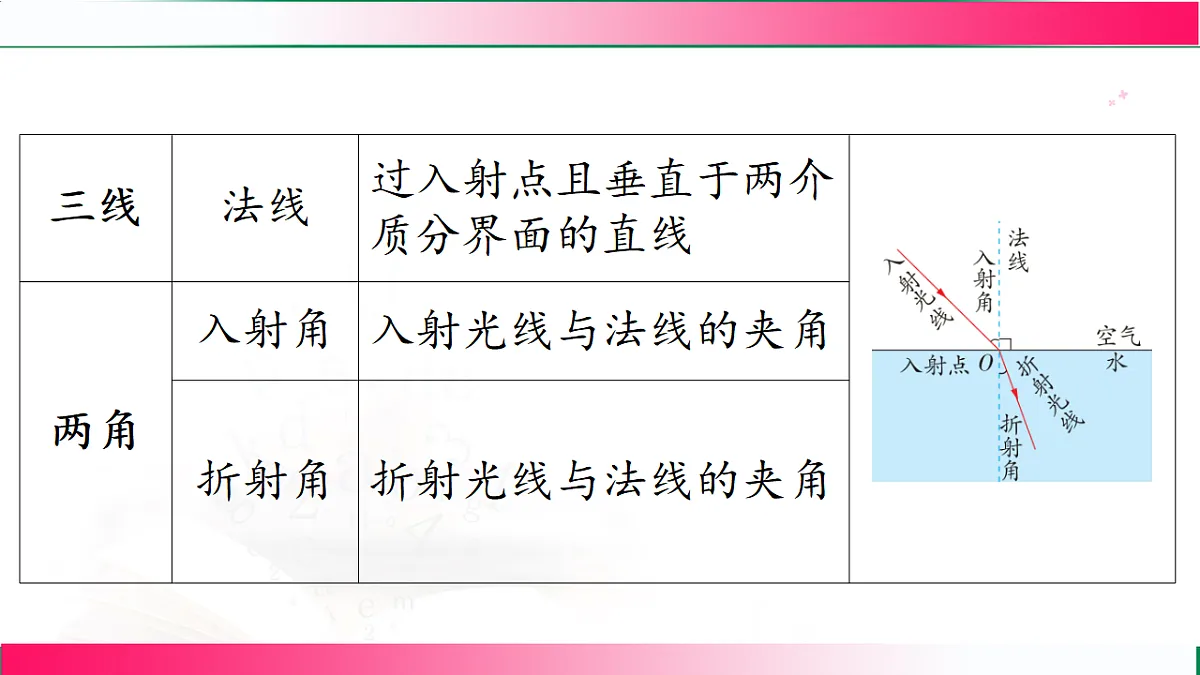 17769199第8页