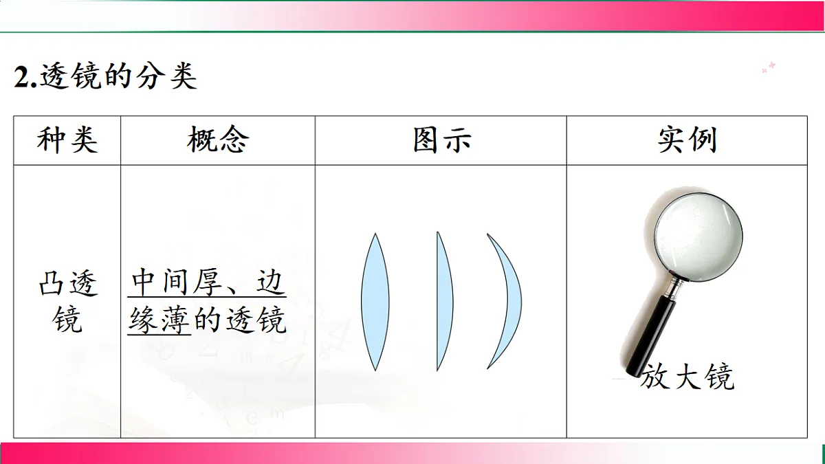 17769200第4页