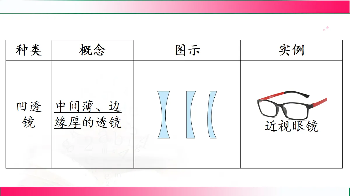 17769200第5页