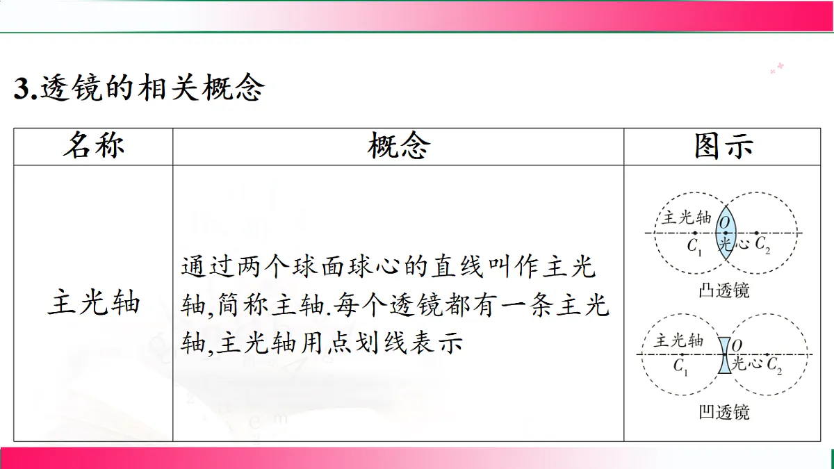 17769200第8页
