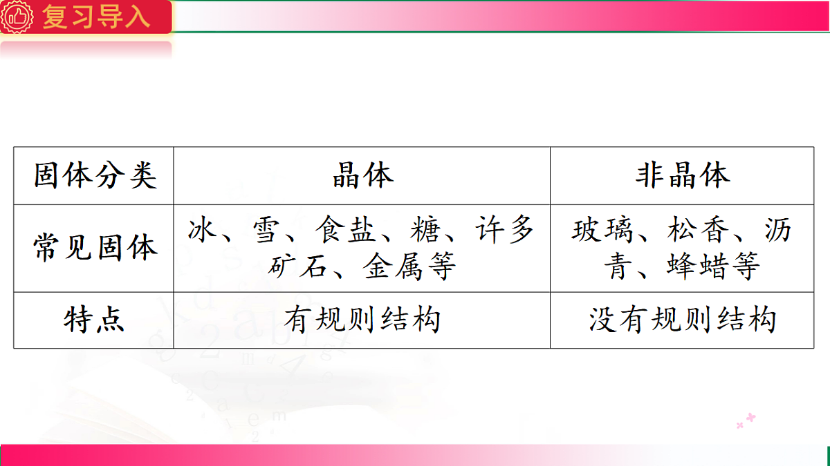 17769205第3页