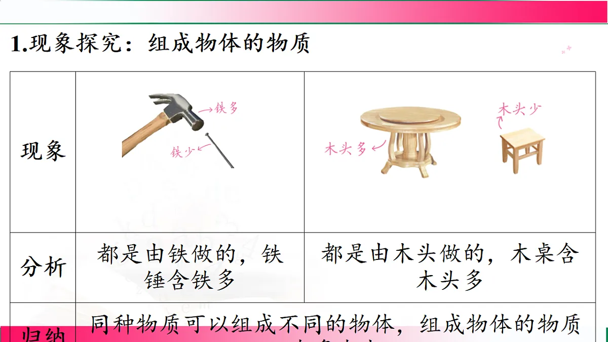 17769209第3页