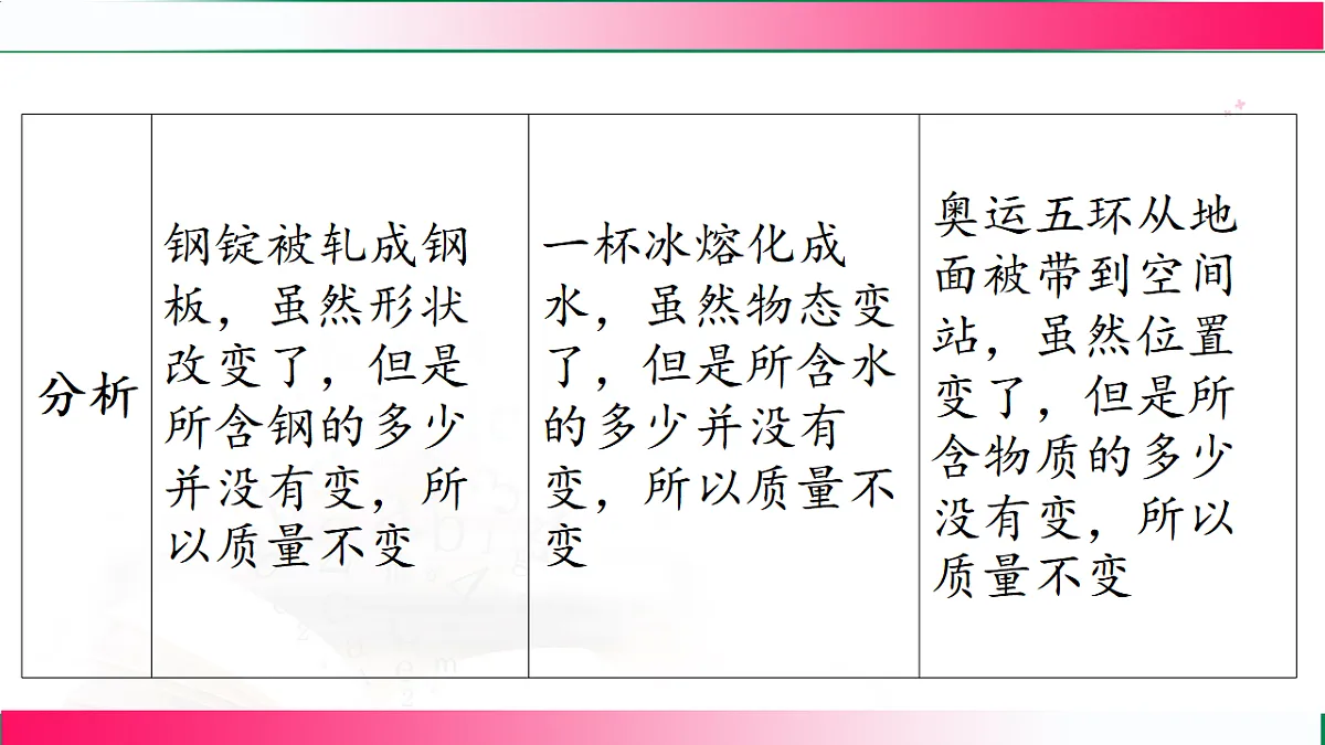 17769209第7页