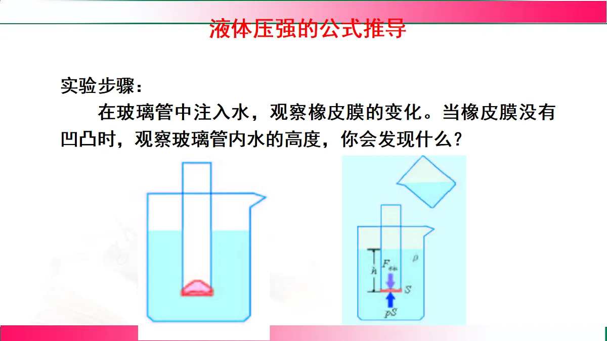 9.2液体压强(第二节) ---2024-2025学年2024教科版物理八年级下册教学同步课件第7页