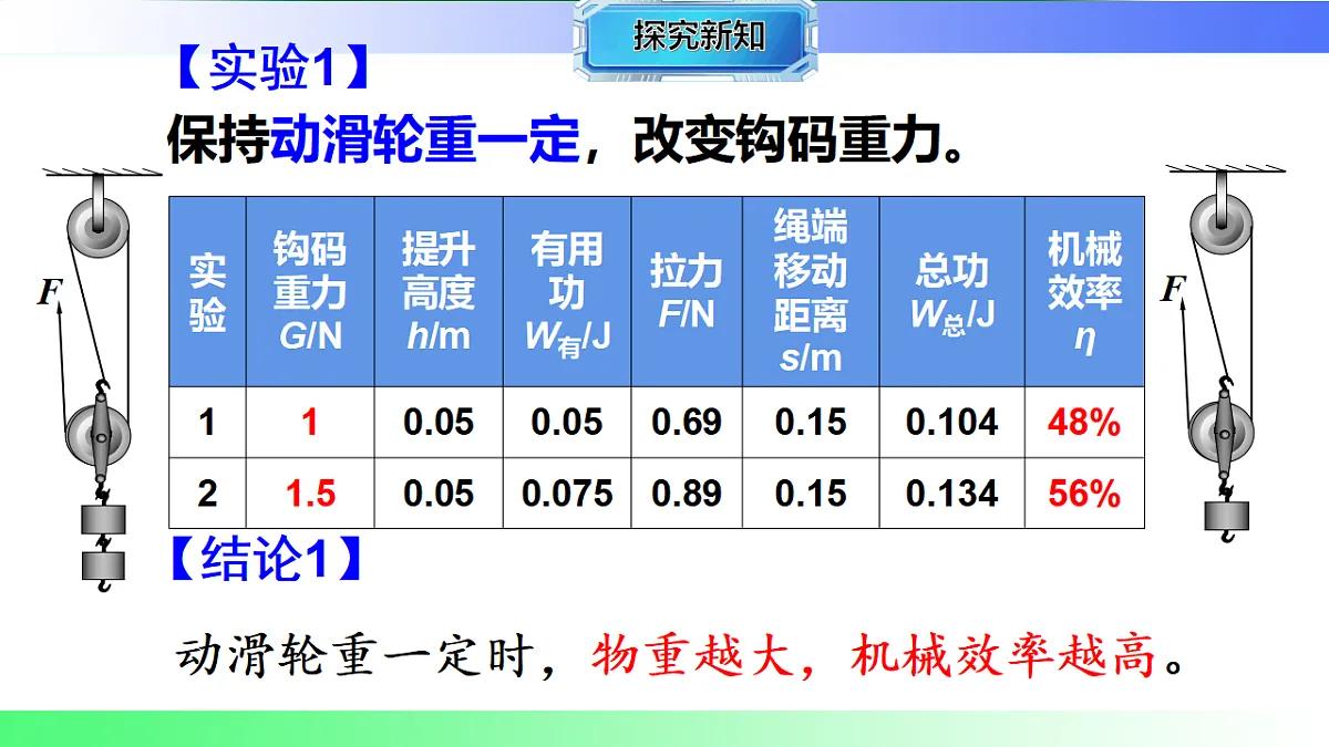 17769263第6页