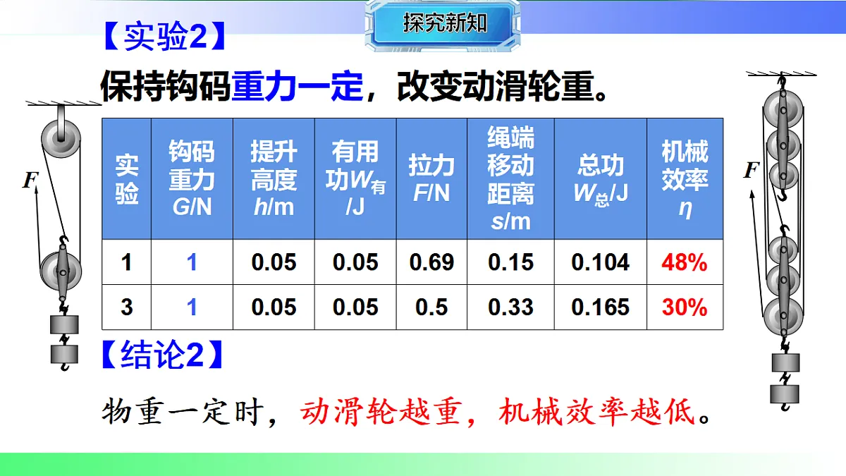 17769263第8页