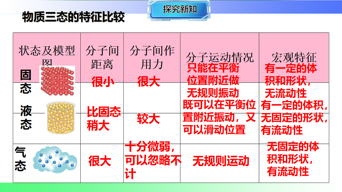 17769271第7页