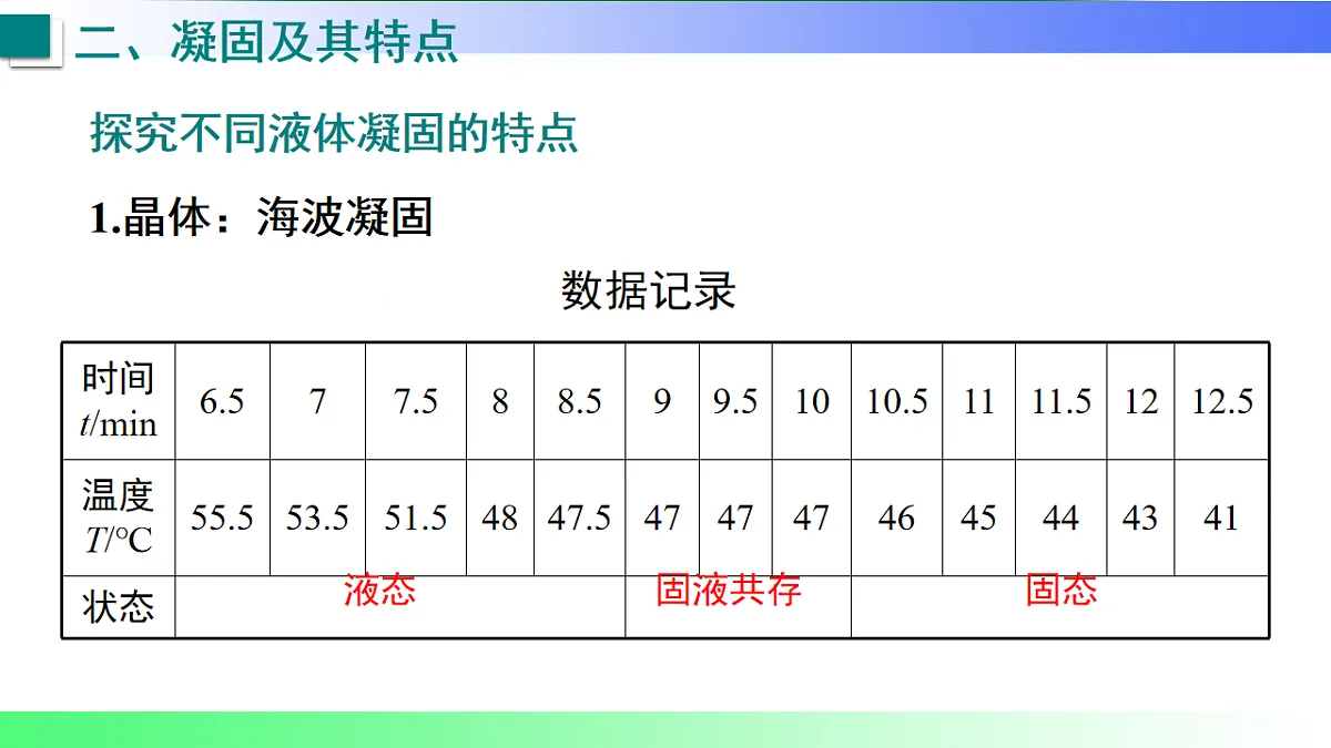 17769274第6页