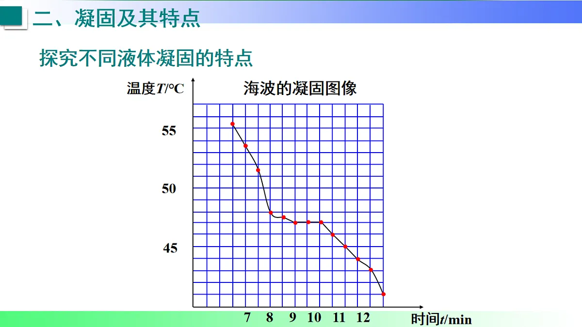 17769274第7页