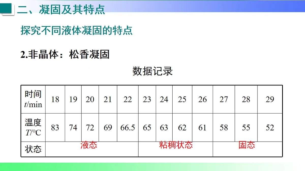 17769274第8页