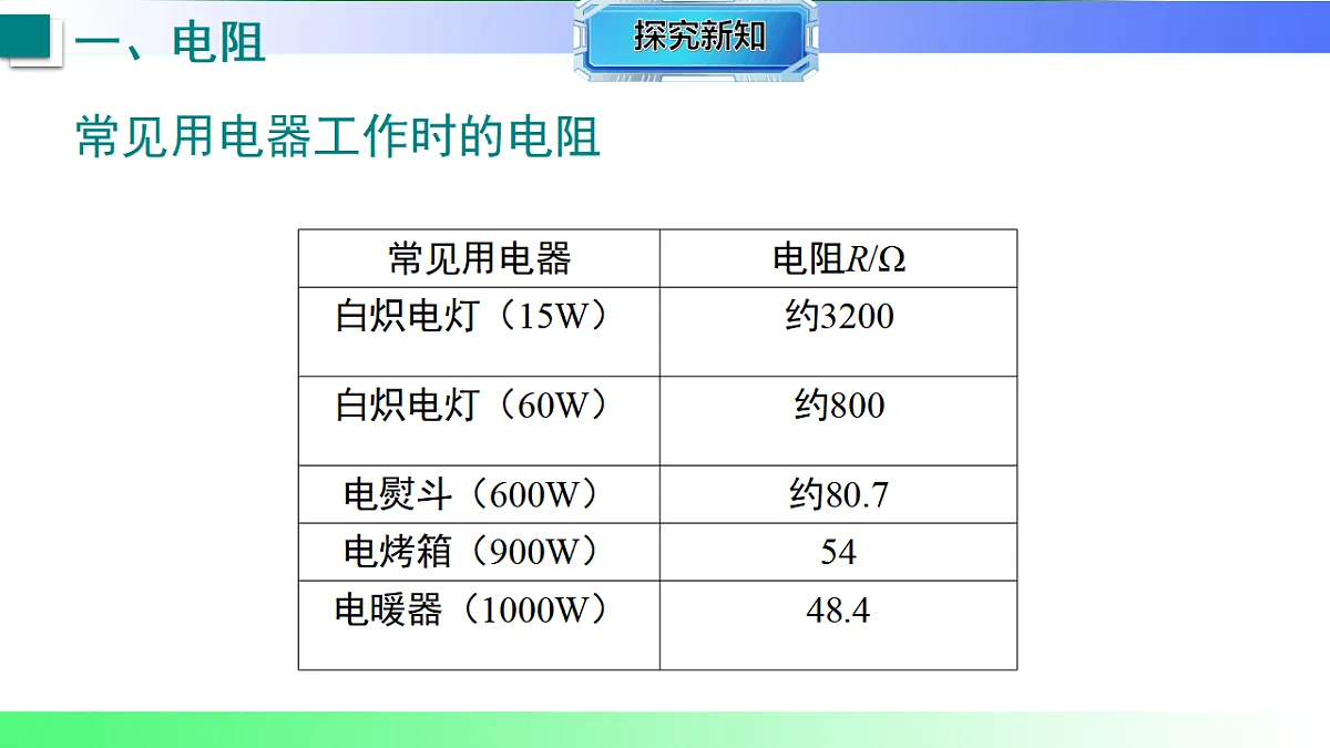 17769289第7页