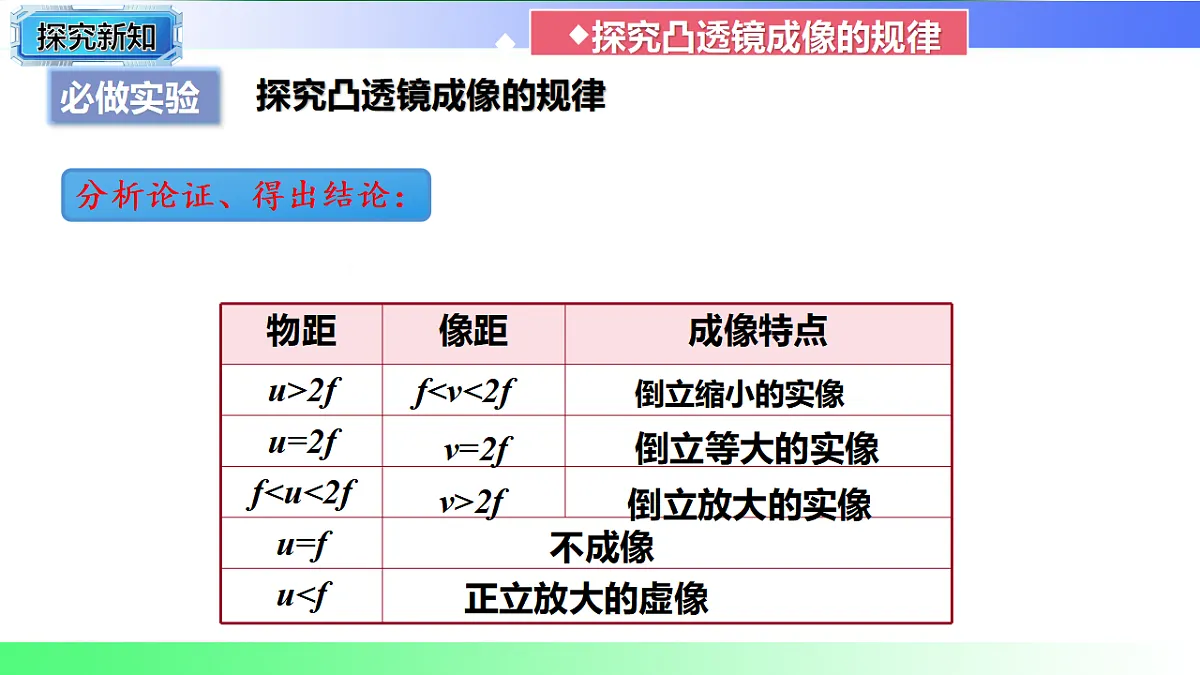 17769327第8页