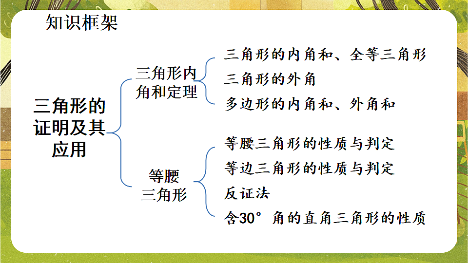 17769343第2页